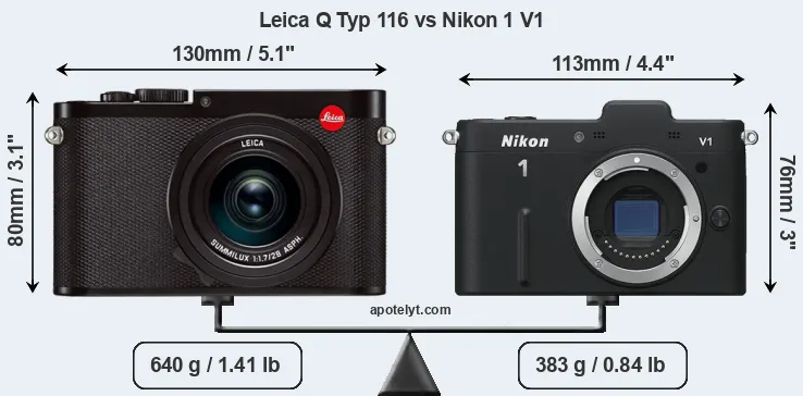 Size Leica Q Typ 116 vs Nikon 1 V1