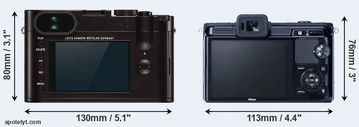 Comparison Q Typ 116 or V1 rear