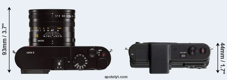 Compare Q Typ 116 versus V1 top