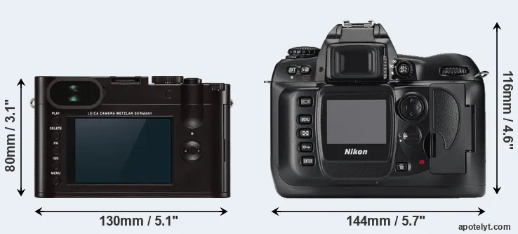 Comparison Q Typ 116 or D100 rear