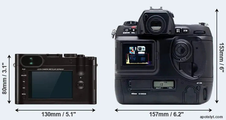 Comparison Q Typ 116 or D1X rear