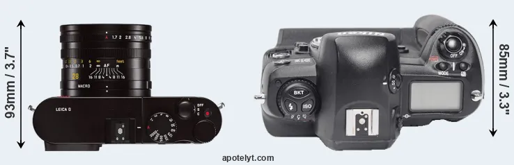 Compare Q Typ 116 versus D1X top
