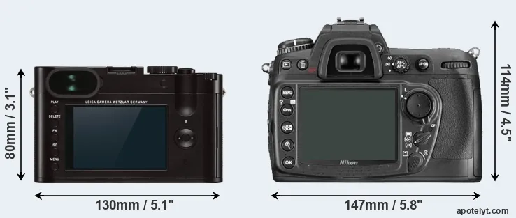 Comparison Q Typ 116 or D300 rear