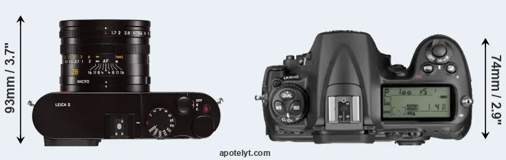 Compare Q Typ 116 versus D300 top
