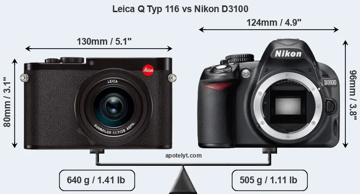 Size Leica Q Typ 116 vs Nikon D3100