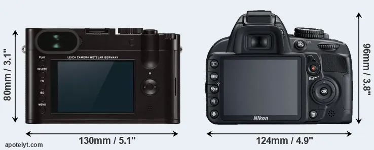 Comparison Q Typ 116 or D3100 rear