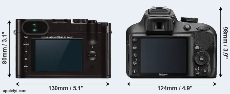 Comparison Q Typ 116 or D3400 rear