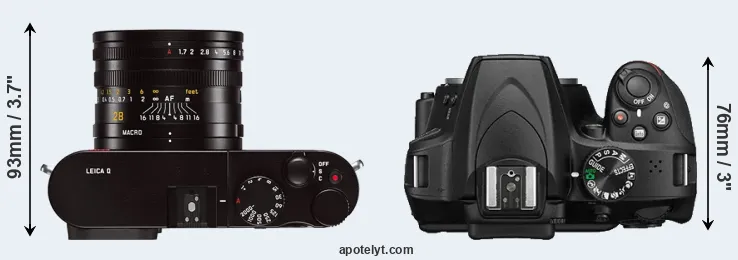 Compare Q Typ 116 versus D3400 top