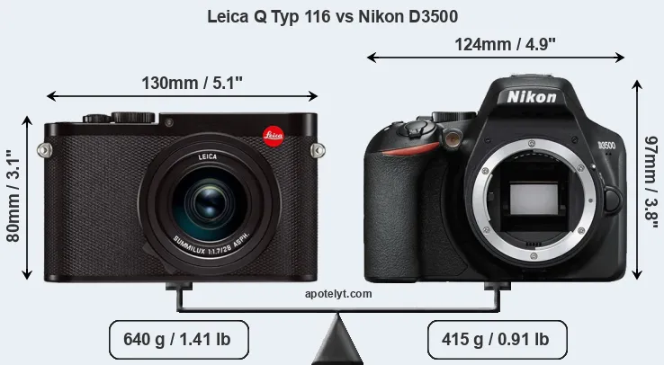 Size Leica Q Typ 116 vs Nikon D3500