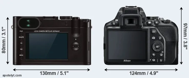 Comparison Q Typ 116 or D3500 rear