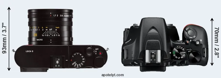 Compare Q Typ 116 versus D3500 top
