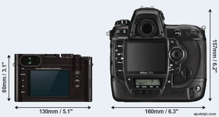 Comparison Q Typ 116 or D3X rear