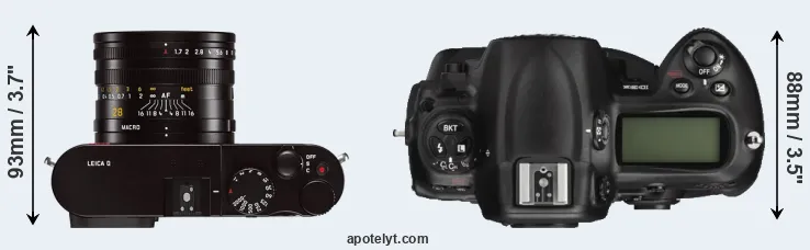 Compare Q Typ 116 versus D3X top