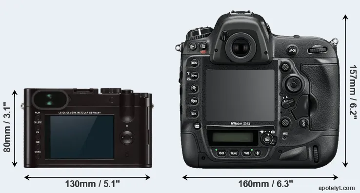 Comparison Q Typ 116 or D4S rear