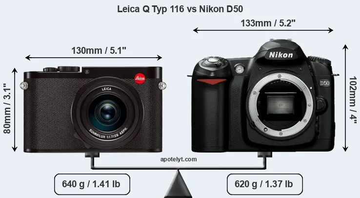 Size Leica Q Typ 116 vs Nikon D50
