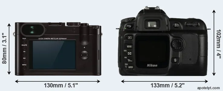 Comparison Q Typ 116 or D50 rear