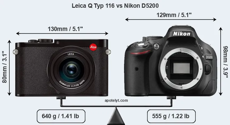 Size Leica Q Typ 116 vs Nikon D5200