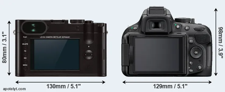 Comparison Q Typ 116 or D5200 rear