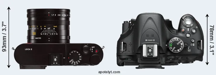 Compare Q Typ 116 versus D5200 top