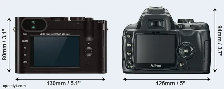 Comparison Q Typ 116 or D60 rear