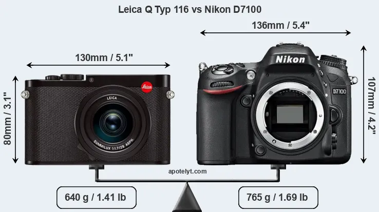 Size Leica Q Typ 116 vs Nikon D7100