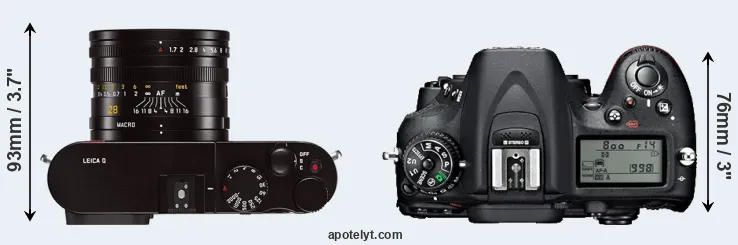 Compare Q Typ 116 versus D7100 top
