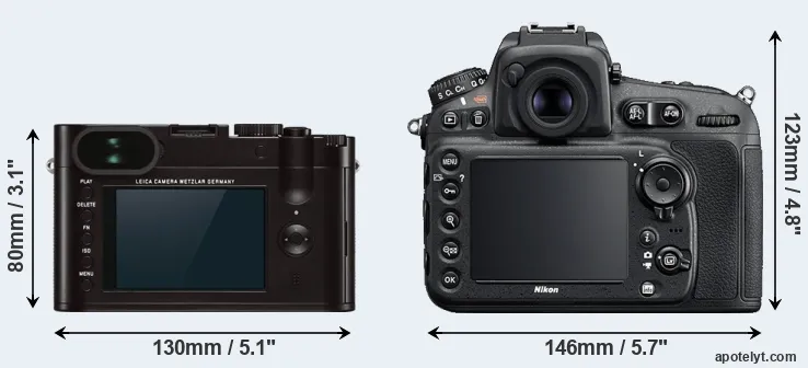 Comparison Q Typ 116 or D810 rear