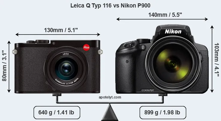 Size Leica Q Typ 116 vs Nikon P900