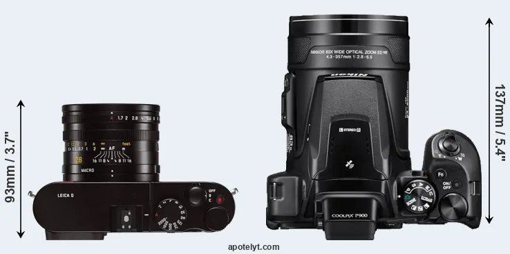 Compare Q Typ 116 versus P900 top