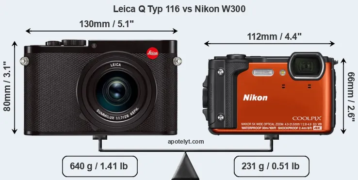 Size Leica Q Typ 116 vs Nikon W300