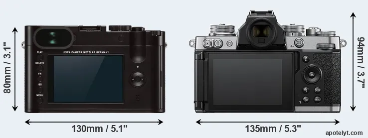 Comparison Q Typ 116 or Z fc rear