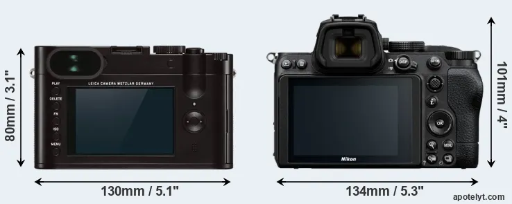 Comparison Q Typ 116 or Z5 rear