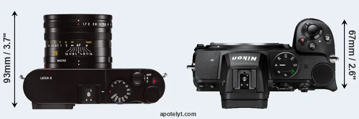 Compare Q Typ 116 versus Z5 top