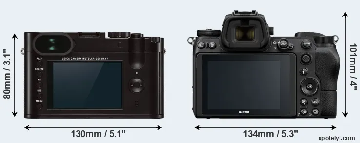 Comparison Q Typ 116 or Z6 rear