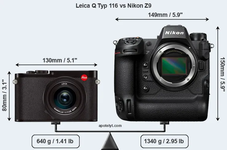 Size Leica Q Typ 116 vs Nikon Z9
