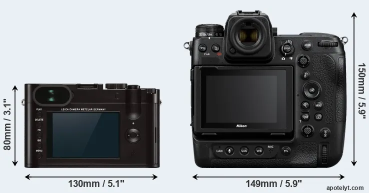 Comparison Q Typ 116 or Z9 rear