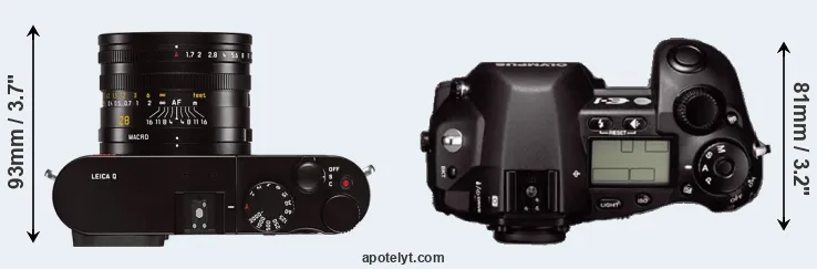 Compare Q Typ 116 versus E-1 top