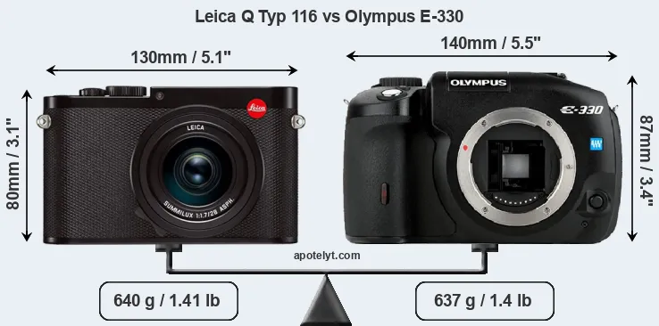 Size Leica Q Typ 116 vs Olympus E-330