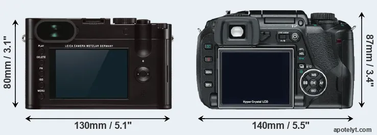 Comparison Q Typ 116 or E-330 rear