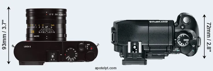 Compare Q Typ 116 versus E-330 top