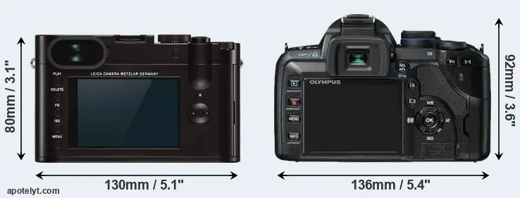 Comparison Q Typ 116 or E-520 rear