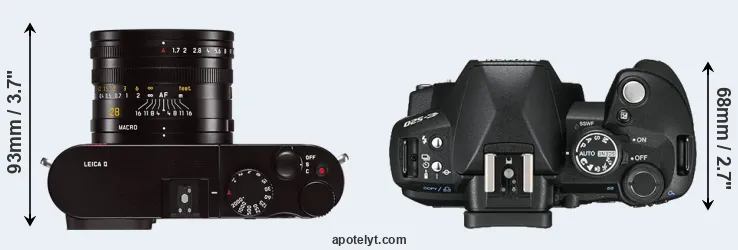 Compare Q Typ 116 versus E-520 top