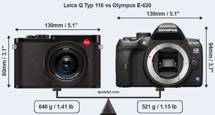 Size Leica Q Typ 116 vs Olympus E-620
