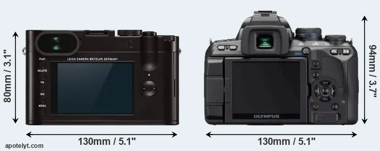 Comparison Q Typ 116 or E-620 rear