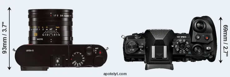 Compare Q Typ 116 versus E-M1 III top