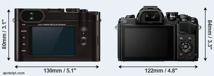 Comparison Q Typ 116 or E-M10 III rear