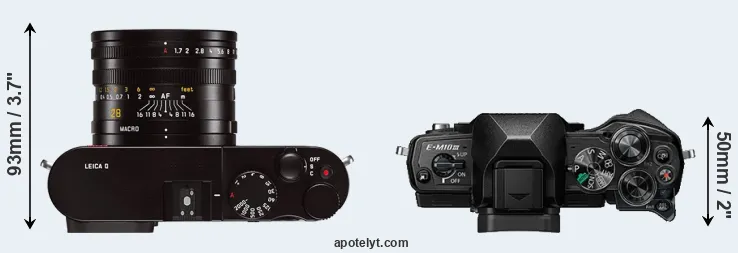 Compare Q Typ 116 versus E-M10 III top