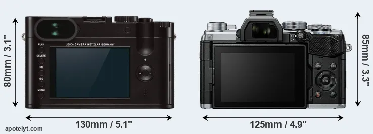 Comparison Q Typ 116 or E-M5 III rear