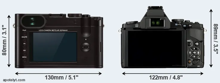 Comparison Q Typ 116 or E-M5 rear