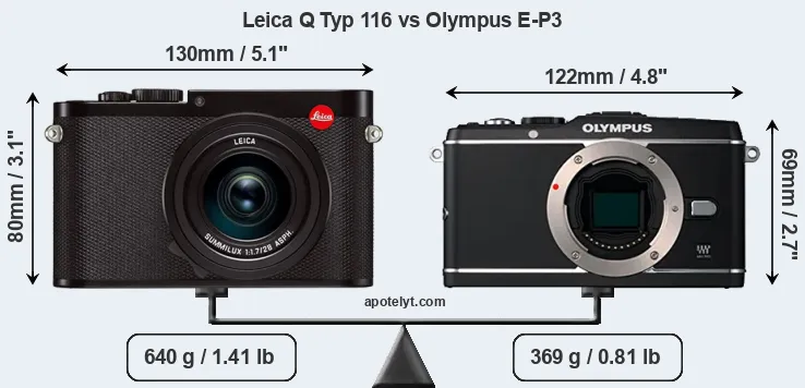 Size Leica Q Typ 116 vs Olympus E-P3